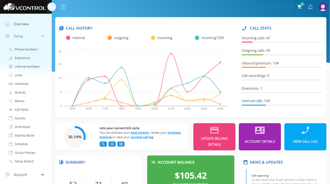 White Label VoIP provider management portal vControl® provides convenient access to all your enterprise business VoIP  clients in one place